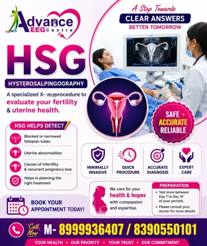 HSG (Hysterosalpingography) at