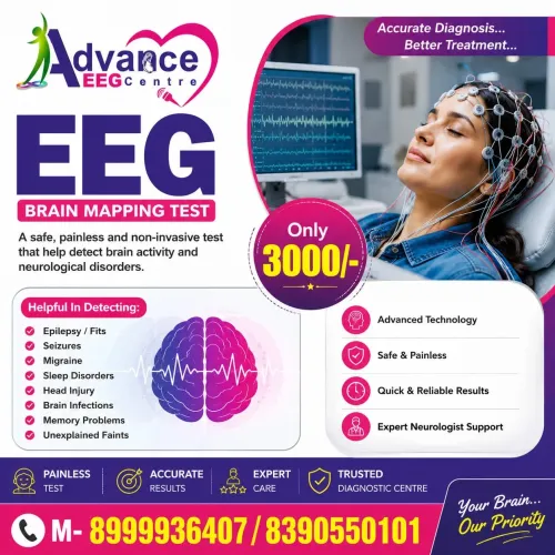 EEG (Brain