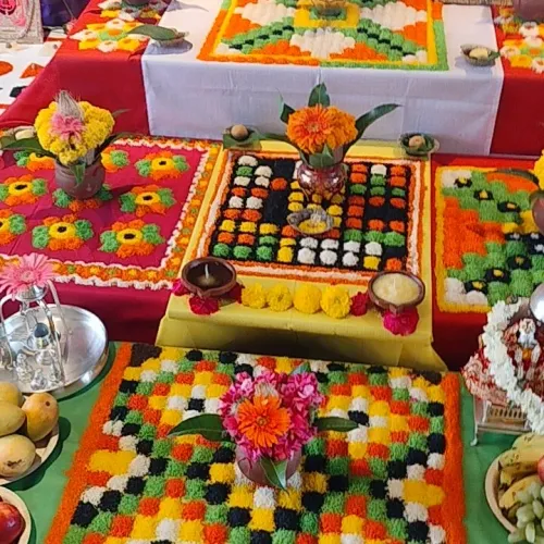 North Indian Pandit for Rudrab
