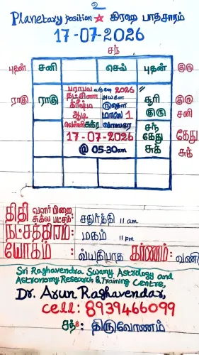 2026-Jul-17 PRASNA ASTROLOGER 