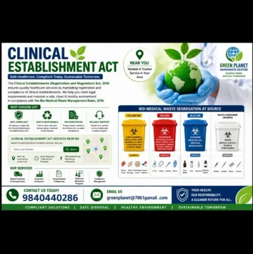 clinical establishment act reg