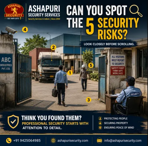 🔍 Can You Spot the 5 Security