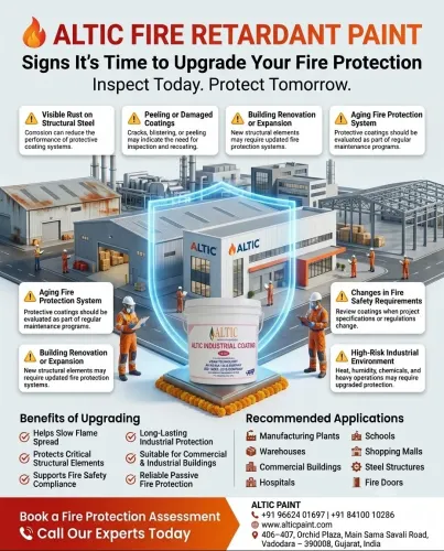 🔥 Is your building's fire protection system still