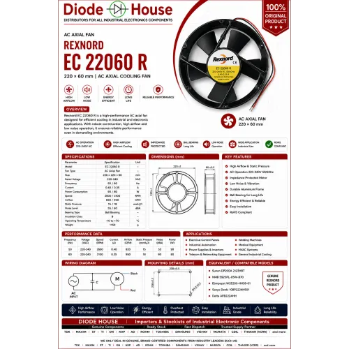 Rexnord EC 22060 R DC Bru