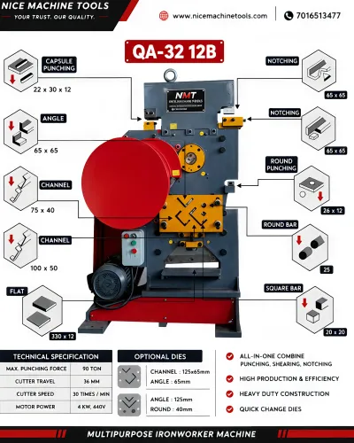 Upgrade your workshop with the QA-32 12B Multipurp