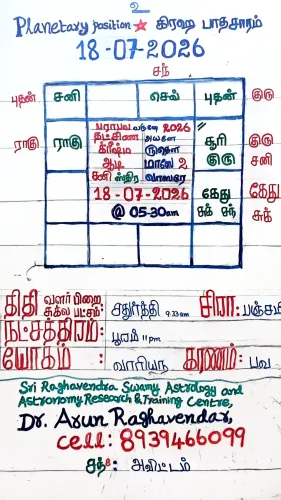 2026-Jul-18 PRASNA ASTROLOGER 