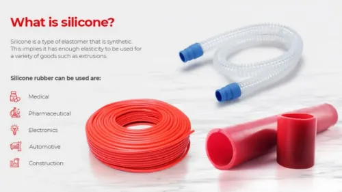 #Silicon R