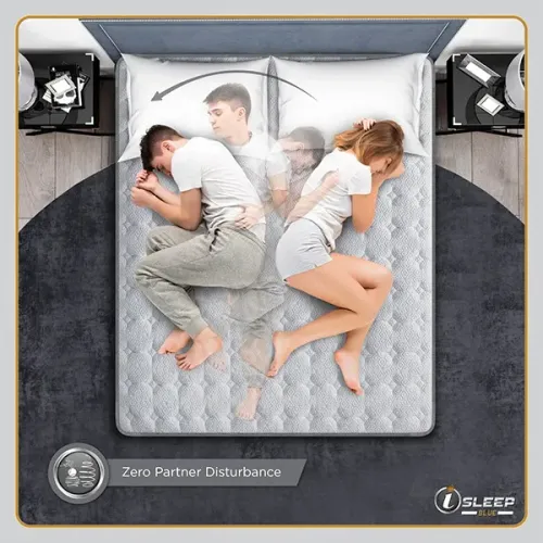 latest promotions