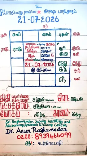 2026-Jul-21 PRASNA ASTROLOGER 