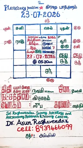 2026-Jul-23 PRASNA ASTROLOGER 