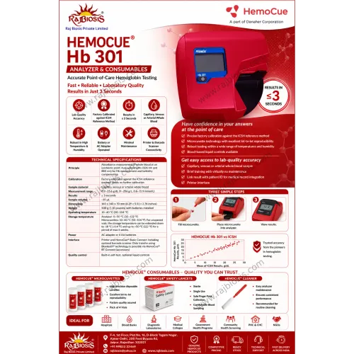 HemoCue Hb 301 System is optimized for anemia scre