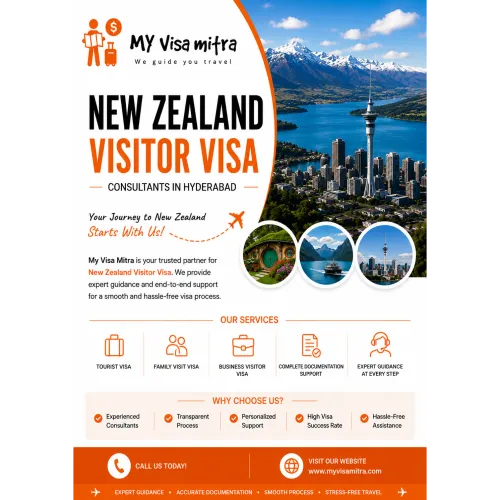 Planning to visit New Zealand 