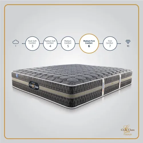 Abinav agencies provides high 