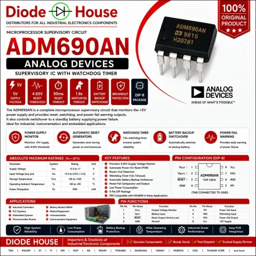 ADM690AN – Analog Devices
