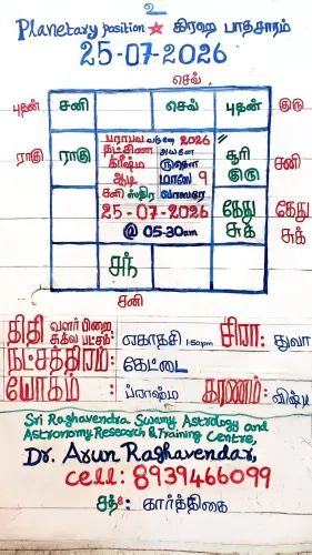 2026-Jul-25 PRASNA ASTROLOGER 