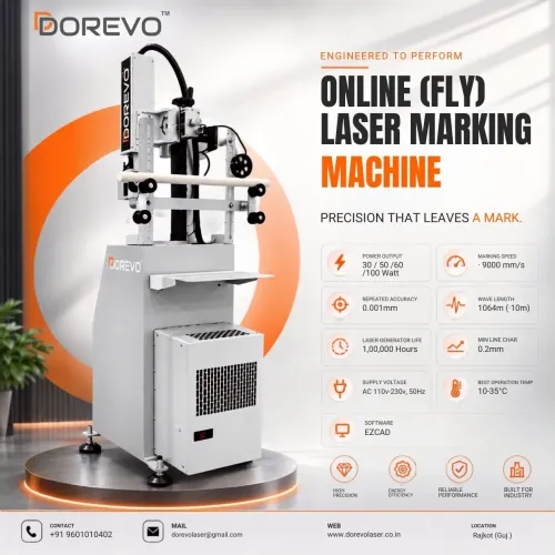 'Fast. Accurate. Permanent. Smart Online Laser Mar