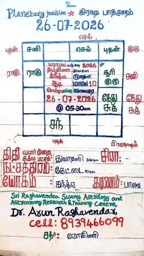 2026-Jul-26 PRASNA ASTROLOGER 