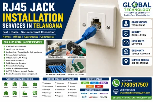 Professional RJ45 Jack Install