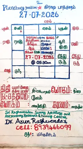 2026-Jul-27 PRASNA ASTROLOGER 