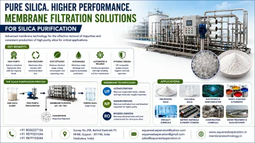 Silica purification demands precision, consistency