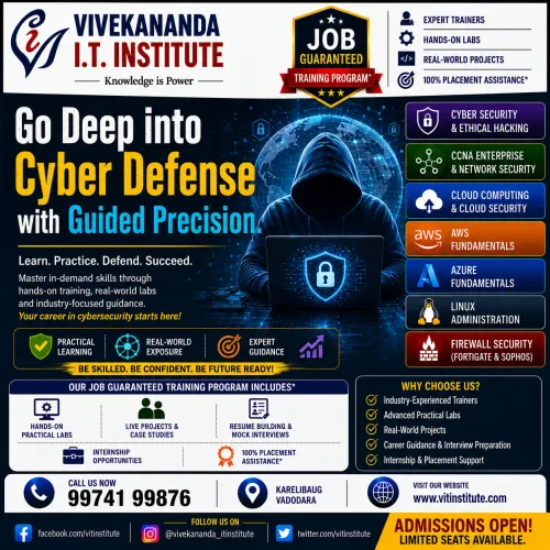 Cybersecurity | CCNA | CC