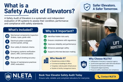 Elevators 