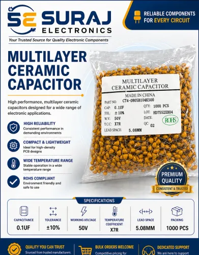 Multilayer Ceramic Capaci