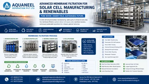 ☀️ Powering the Future of Solar Manufacturing with