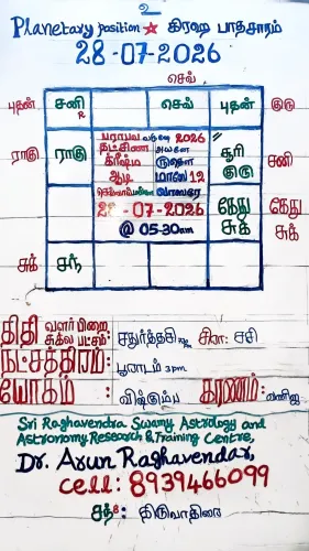 2026-Jul-2