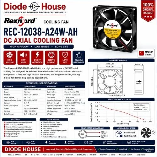 The Rexnord REC-12038-A24