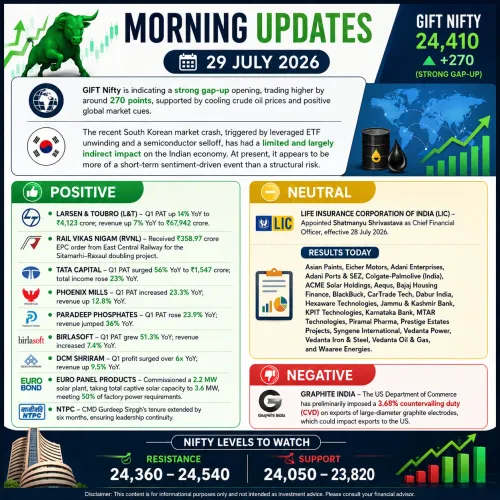 Morning Updates | 29 July 2026