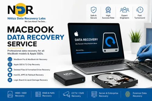MacBook Data Recovery Service – Professional Mac S