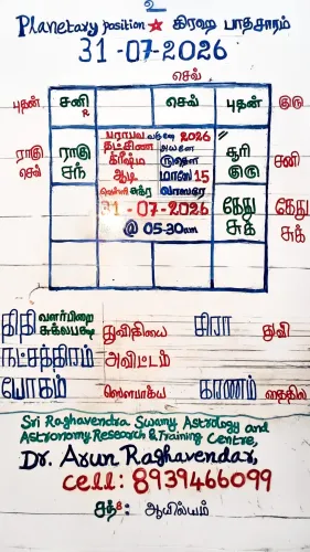 2026-Jul-31 PRASNA ASTROLOGER 