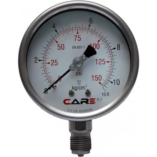 High-Quality Meter Gauges for