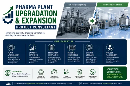 As pharmac