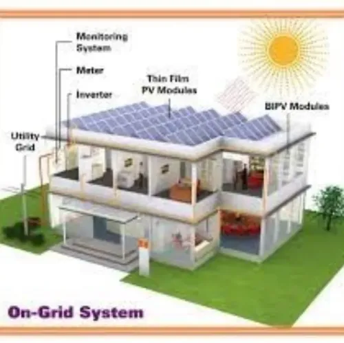 PM Surya ghar company in Manis