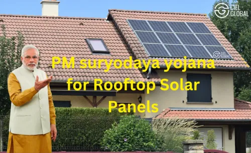 PM Surya ghar company in Manis