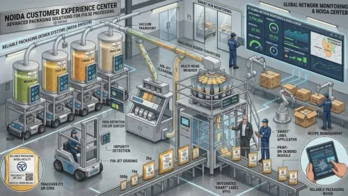 Dal Packing Machine in Noida – Automatic Packaging
