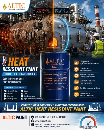 🌡️ High temperatures can damage ordinary coatings