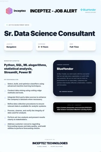 Position : Sr. Data Scien