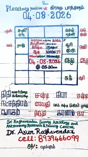2026-Aug-04 PRASNA ASTROLOGER 