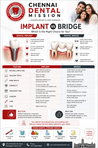 update image