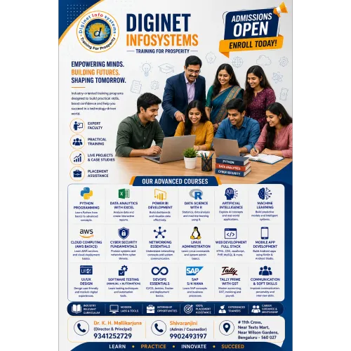 At Diginet Infosystems, w