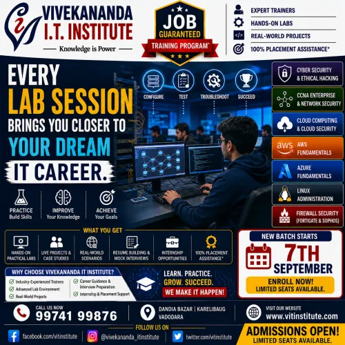 Cybersecurity | Networkin