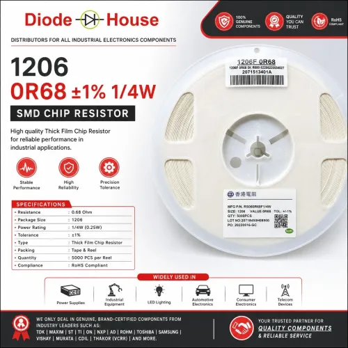 This 1206 size SMD chip r