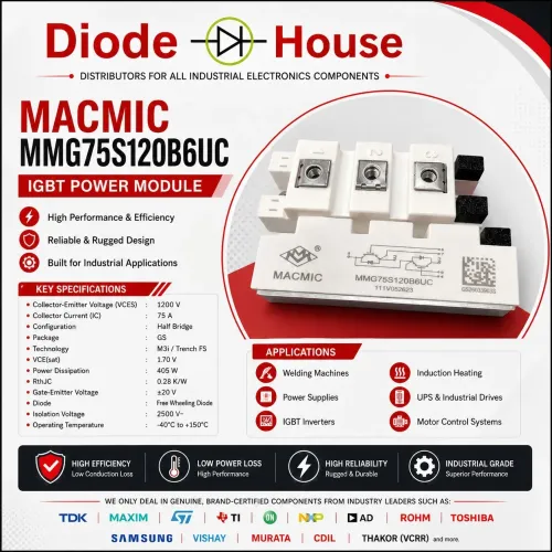 The Macmic MMG75S120B6UC