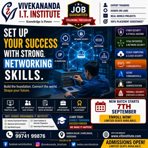Set Up Your Success with