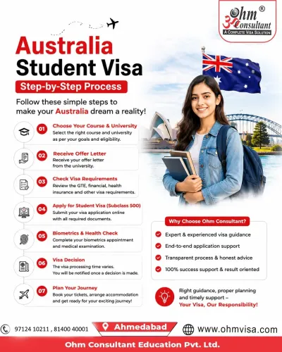 AUSTRALIA