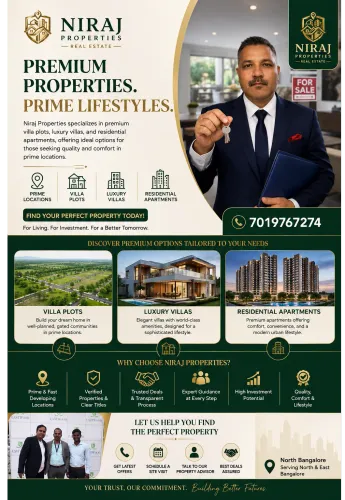 Niraj Properties – Premium Rea