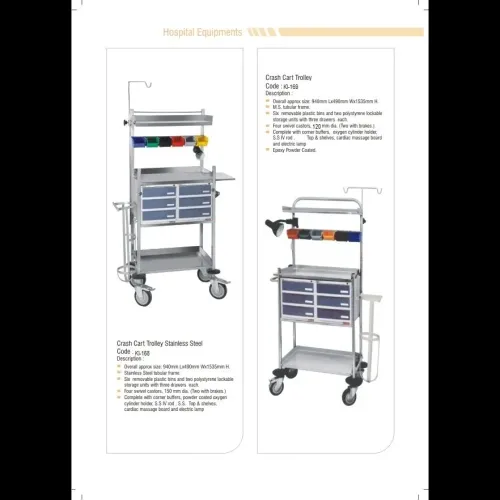 CRASH CART